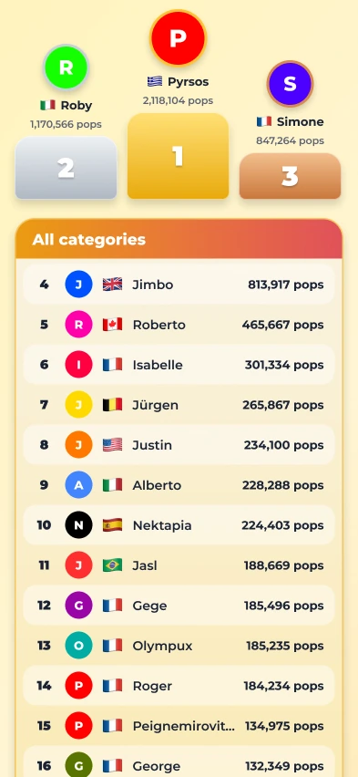 Leaderboard screen with the top players' podium