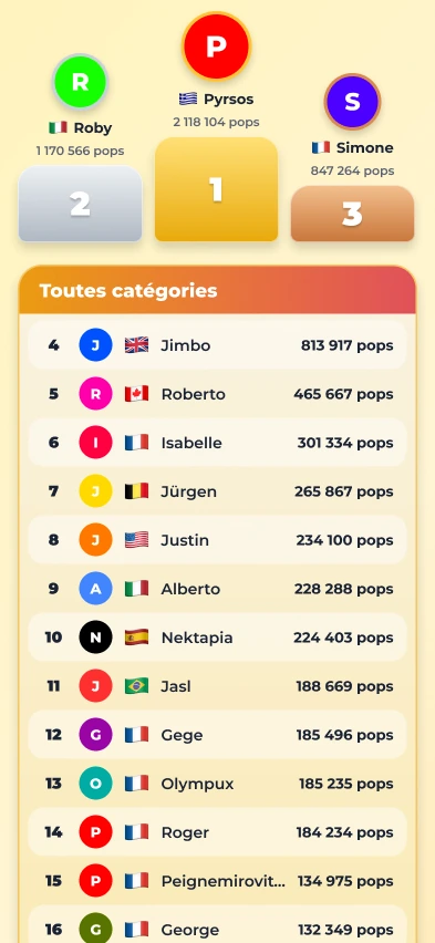 Écran du classement avec le podium des meilleurs joueurs
